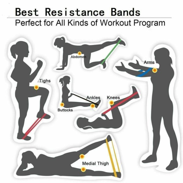 Resistance Bands,Loop Set of 5,Exercise Workout,CrossFit,Fitness Yoga,Booty Band